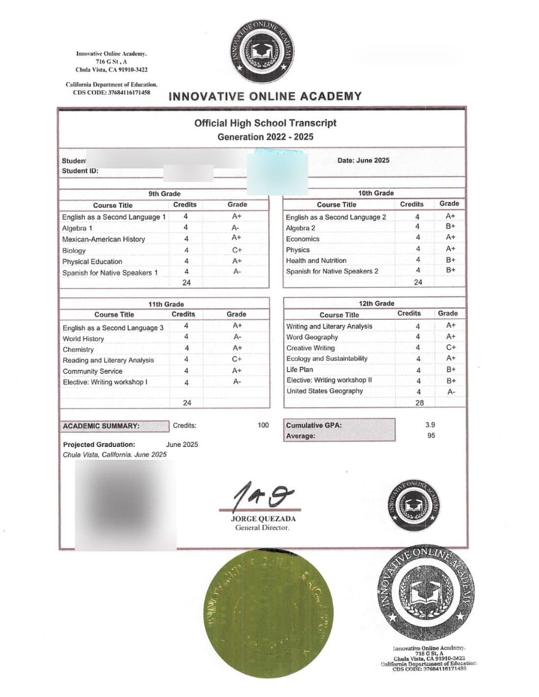 Boleta oficial de calificaciones de High School emitida por Innovative Online Academy, con los datos personales del alumno ocultos